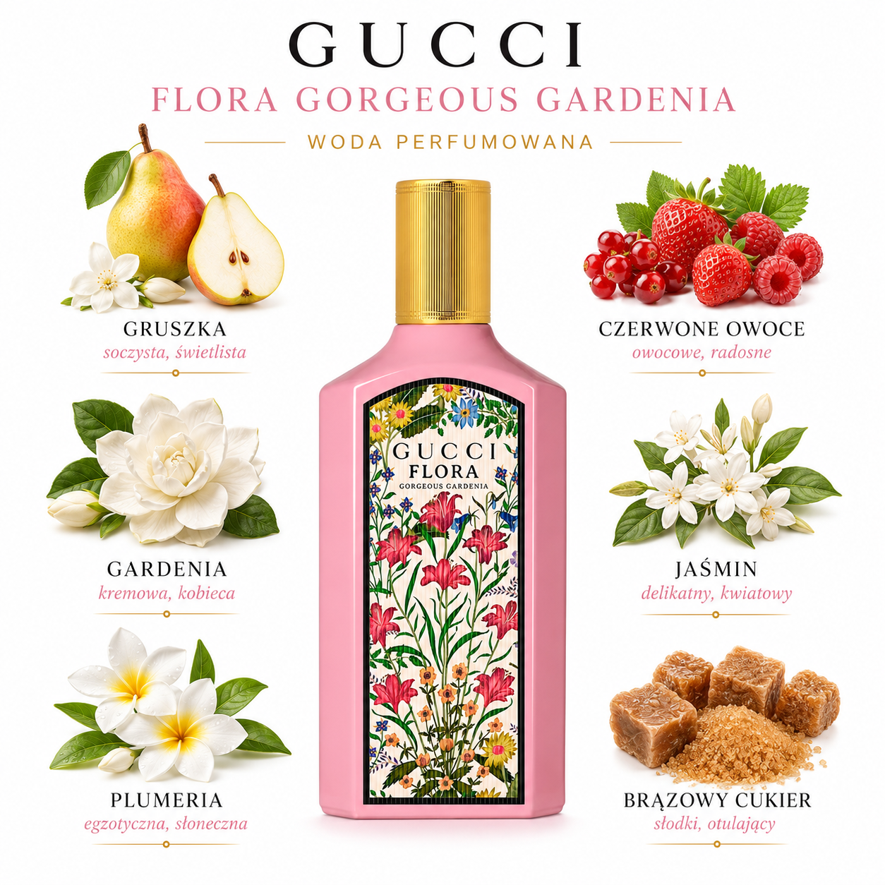 Gucci Flora Gorgeous Gardenia - próbka perfum